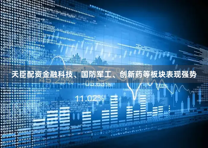 天臣配资金融科技、国防军工、创新药等板块表现强势